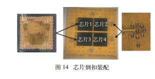 LTCC 高精密封装基板工艺技术研究