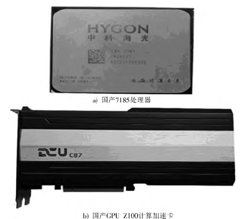 国产芯片在材料计算模拟中的性能探究