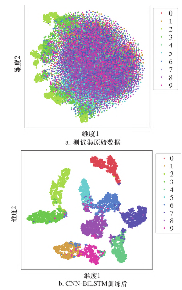 基于深度学习的油气管道变形管段识别方法