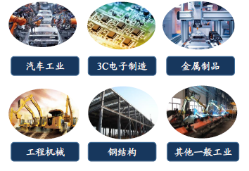 智能焊接大势所趋，看好具备先发优势的国产厂商