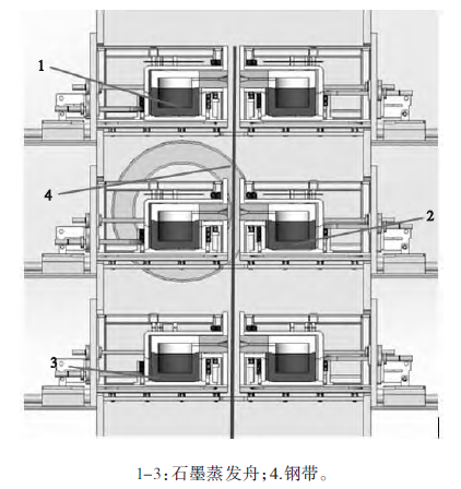 连续带钢真空蒸发镀膜设备设计