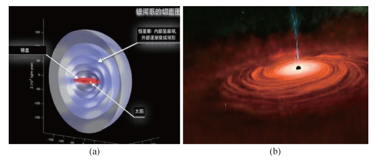 超低膨胀微晶玻璃发展现状及应用