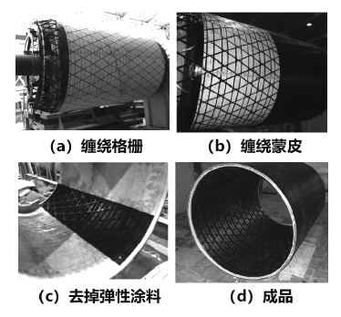 航空航天先进复合材料研究现状及发展趋势