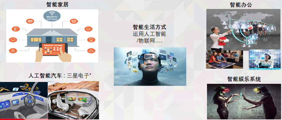 印刷 QLED与OLED技术的机遇与挑战