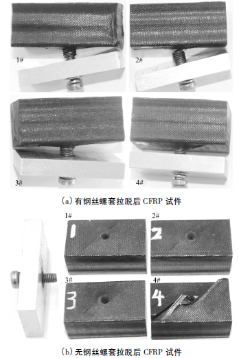 CFRP碳纤维增强复合材料钢丝螺套连接性能研究