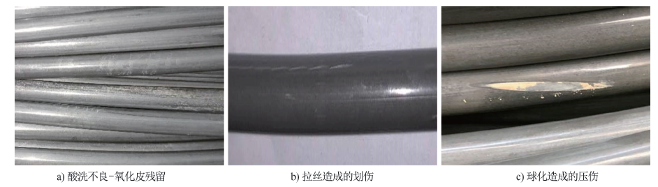 制造汽车发动机关键紧固件的要点