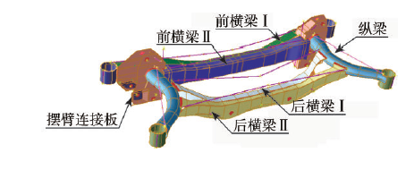 汽车后副车架轻量化概念设计方法研究