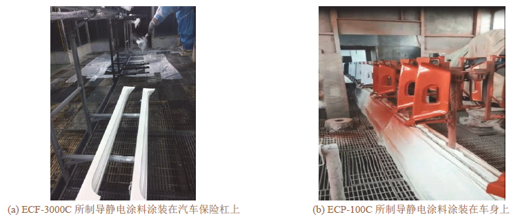 车身非金属件用导静电涂料的制备