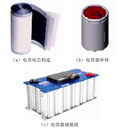 石墨烯基超级电容器研究进展