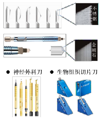 功能金刚石的发展现状及产业化前景