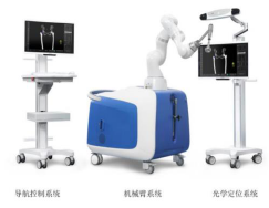手术机器人革命性医疗技，中国市场即将扬帆起航