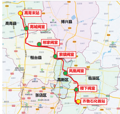 CO2管道输送技术进展与未来发展浅析