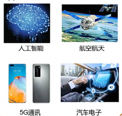 金属铜电沉积调控及其在芯片制造中的应用