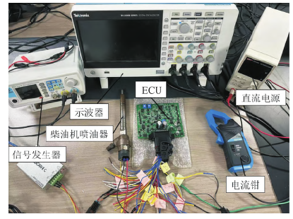 高压共轨柴油机国产芯片控制系统研究