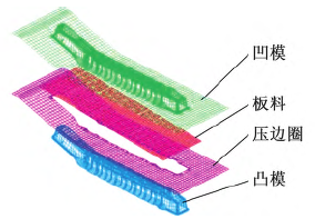 基于深度学习的汽车梁类件冲压回弹研究