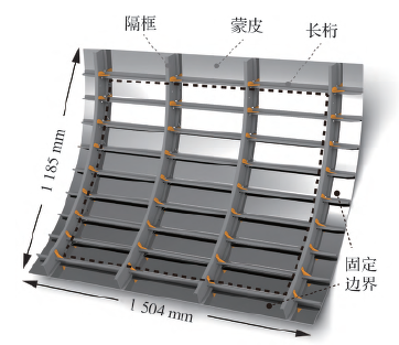 直升机声学超材料舱壁的低频多带隙降噪特性