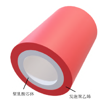 减振降噪声学超材料的研究与应用进展