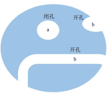 增强体表面改性在高导热金属基复合材料中的应用