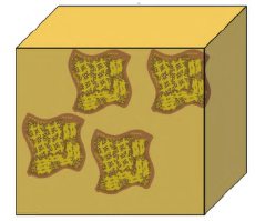 石墨烯/铜复合材料性能调控方法研究进展