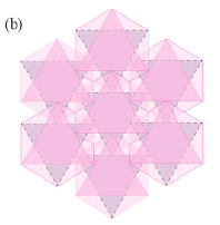 金属有机框架多面体微颗粒自组装超结构的设计策略