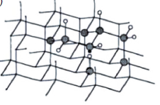 人造金刚石的合成机理研究现状