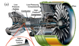 TiAl基合金高温防护及热障涂层体系研究进展