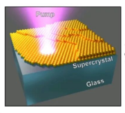 超材料前沿研究一周精选2025年11月1日-2025年11月9日