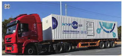 高容量镁基储氢合金材料研究与应用进展