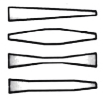 柔性轧制及其实现方法