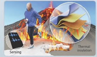 热防护功能纤维与智能纺织品的研究进展