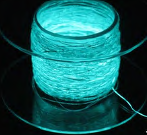 具有高力学强度与稳定电致发光特性的连续发光纱线的设计与构筑