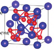 零热膨胀金属材料研究进展