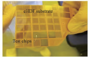 有机封装基板的芯片埋置技术研究进展