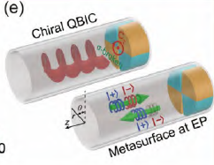 吸声材料新进展