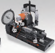 国产高端装备在航空发动机制造领域应用现状和发展趋势