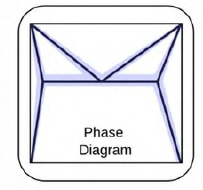AI驱动的新材料智能研发与数据标准化