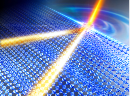 新策略实现宽频带纳米光场精准操控