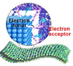 电解海水制氢的挑战、策略与未来