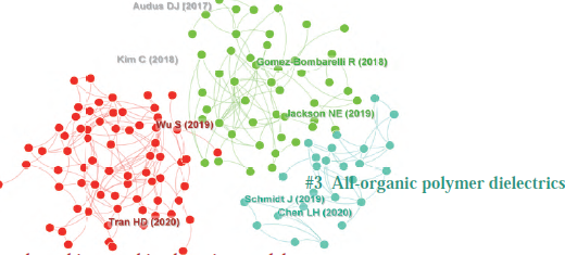 高分子材料基因组研究进展