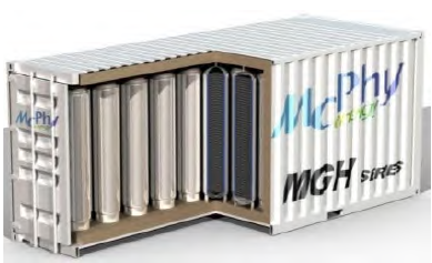 新型氢储运技术发展及应用现状