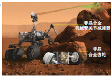 非晶物质的前沿发展现状与未来展望