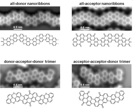 科学家开发出构建分子级电子材料新方法