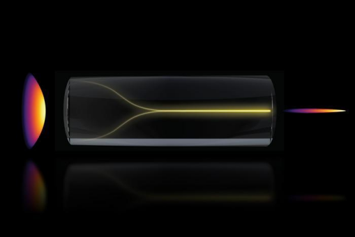 自组织光束让3D成像速度提升25倍